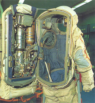 Orlan Spacesuit