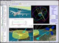 Satellite ToolKit