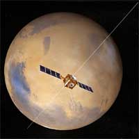 ESA Mars Express