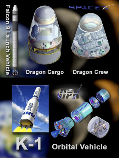 Commerciele Partners NASA